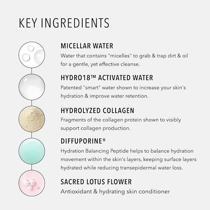 HydroPeptide HydroActive Cleanse, Micellar Facial Cloths, Gently Cleanses Skin, Hydrating and Nourishing, 30 Count