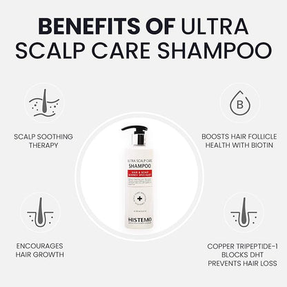 Ultra Scalp Care Shampoo - DHT Blocking Hair Restoration, Biotin for Growth & Hair Loss Prevention for Men & Women, for Oily or Colored/Treated Hair (8.45 oz)