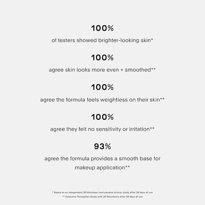 U Beauty Multimodal Sheer Facial Mineral Sunscreen SPF 25 with Non-Nano Zinc Oxide SPF Filter, plus Clary Sage and Pongamia Pinnata Seed Extracts for Brighter-Looking Skin with an Airbrush Finish