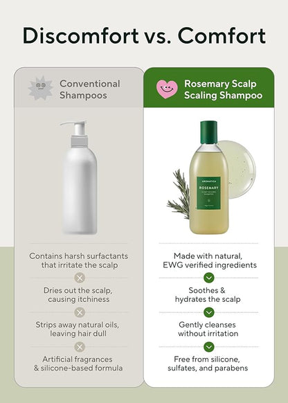AROMATICA Rosemary Scalp Scaling Shampoo - Thinning Hair Loss Natural Rosemary Essential oil for Women - Vegan Hair Growth Biotin Shampoo - Free from Sulfate, Silicone, and Paraben (13.53 oz)
