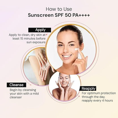 Sunscreen Lotion with SPF 50 & PA++++ | Broad Spectrum Protection with Anti Tan Formula | Non Greasy, Water & Sweat Proof | 1.86 Fl Oz/55 ml