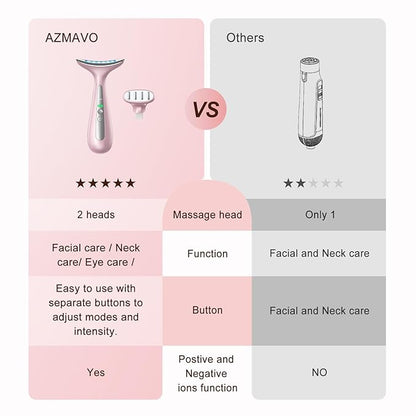 Facial and Neck Massager for Face, Neck & Eye - Skin Lifting & Firming - Wrinkle & Dark Circle Reducer - at Home Skin Care Face Sculpting Tool and Neck Massager
