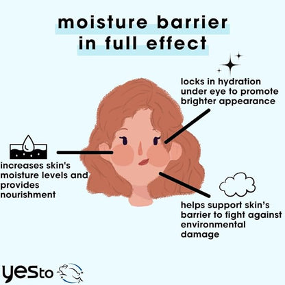 Yes to awakening hydration eye