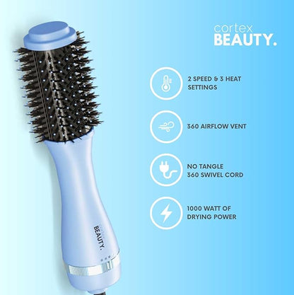 Cortex Beauty Infrared Infrared Volumizing Blowout Brush - blow dryer brush, round brush for blow drying, tools blow dryer brush, blow dryer with comb for black women, for all hair types, 2'' (Blue)