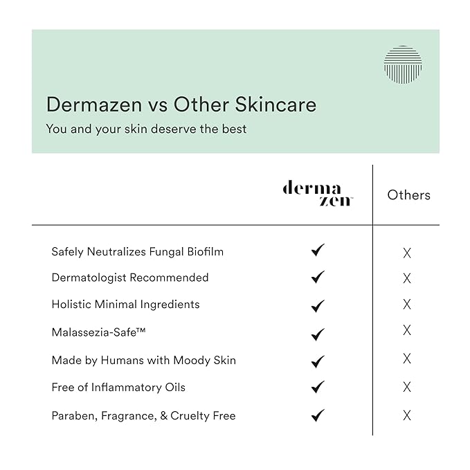 Calming Seborrheic Serum, Dermatologist Recommended, Topical Serum For Hair, Face, and Body (4oz)