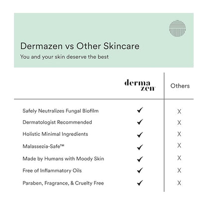 Calming Seborrheic Serum, Dermatologist Recommended, Topical Serum For Hair, Face, and Body (4oz)