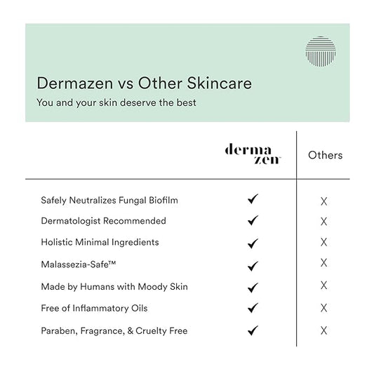 Calming Seborrheic Serum, Dermatologist Recommended, Topical Serum For Hair, Face, and Body (4oz)