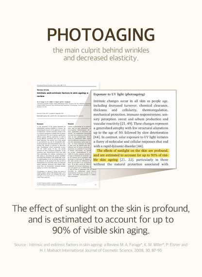mixsoon Bean Sunscreen SPF 50 Airy Texture Type For Face Korean Skin Care 1.69 fl oz / 50ml