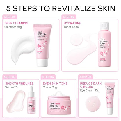 Sakura Skincare Kit for Teenage Girls Women, 5Pcs Skin Care Travel Present Set with Cleanser, Toner, Serum, Eye Cream, Face Cream