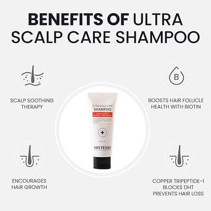 Ultra Scalp Care Shampoo: DHT Blocking Hair Restoration, Growth Promoter with Biotin for Men & Women, Prevents Loss on Oily or Colored Hair (3 oz)