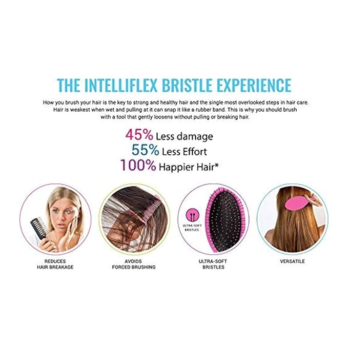 Wet Brush Speed Dry Hair Brush, Amazon Exclusive Aqua, Vented Design & Soft HeatFlex Bristles, Blow Dry Safe, Ergonomic Handle Manages Tangles & Uncontrollable Strands, Pain-Free Hair Accessories