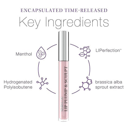 SBLA Beauty Lip Plump & Sculpt, Hydrating Lip 11 Oz