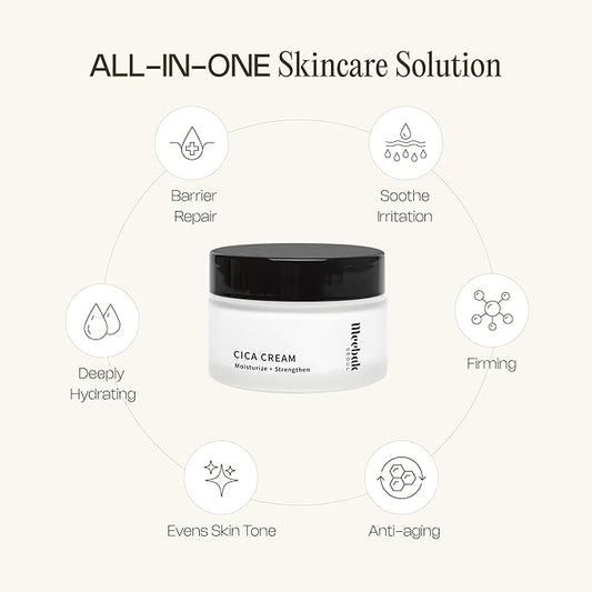 Meebak Cica Cream | Daily Repair Moisturizer with Niacinamide, Ceramide, & Retinol | Deep Hydration & Soothing | Locks in Moisture | Suitable for Sensitive Skin