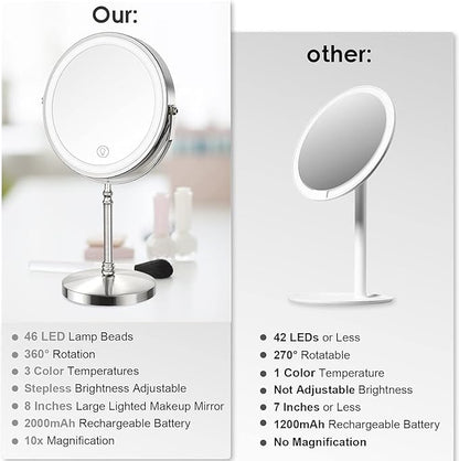 Lighted Makeup Mirror, 3000 mAh Rechargeable Double Sided Magnifying Vanity Mirror with 3 Colors, 1x/10x, 360° Rotation , Brightness Adjustable Magnification Cosmetic Light up Mirror, Women Gift