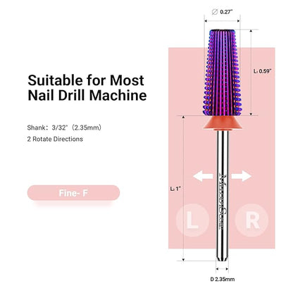 Melodysusie professional 5 in 1