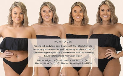 SJOLIE Rapid Spray Tan Solution - Luxe Ultra One Hour Express Tan - Violet Base | Sunless Tanner for a Quick-Drying, Ultra Dark Glow (32oz)