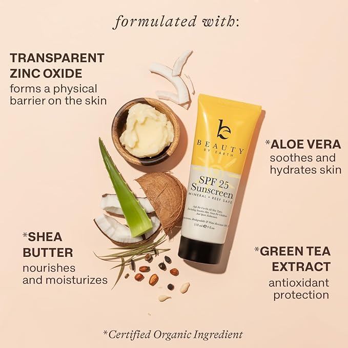 Mineral Sunscreen Set - USA Made Mineral Face & Body Reef Friendly Sunscreen With Natural & Organic Ingredients, Biodegradable Zinc Oxide for Daily Use, Facial & Body Lotion Set