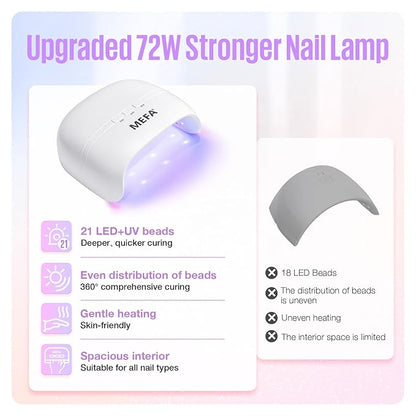 MEFA UV Nail Lamp with