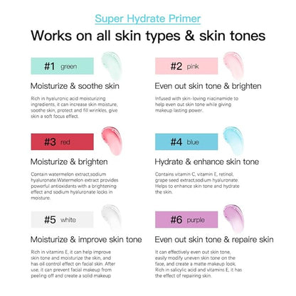 Super Hydrate Primer - Translucent Gel Formula for (05 coconut)