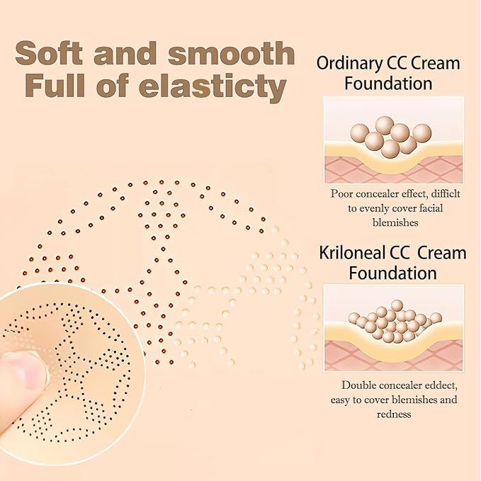 CC Cream Foundation Mushroom Head Air Cushion Face