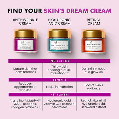 Eclat Skincare Anti Aging Face Cream - Hydrating Face Moisturizer with Collagen Peptides, Hyaluronic Acid, & Vitamins C+E - Improves Fine Lines and Wrinkles - Daily Facial Moisturizer 50 ml