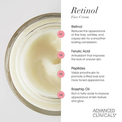 Advanced Clinicals Retinol Body Cream + Encapsulated Retinol Face Moisturizer 2pc Skincare Set For Women & Men To Reduce Appearance Of Wrinkles + Fine Lines & The Look Of Crepey Skin, 2pc Set