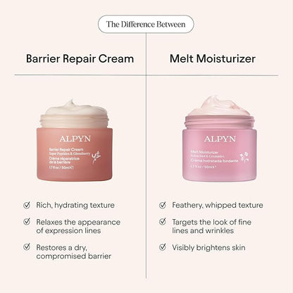 Alpyn Super Peptide & Ghostberry Moisturizer for Eczema, Barrier & Wrinkle Repair | Calm & Soothe Against Redness & Irritation | 1.7 oz / 50 ml