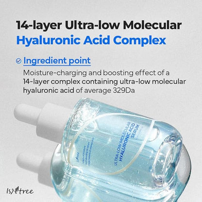 ISNTREE Ultra-low Molecular Hyaluronic Acid Serum 50ml, 1.69 fl.oz | Korean Skincare | Quick Absorbing | Deep Hydration & Skin Smoothing | Vegan Skincare