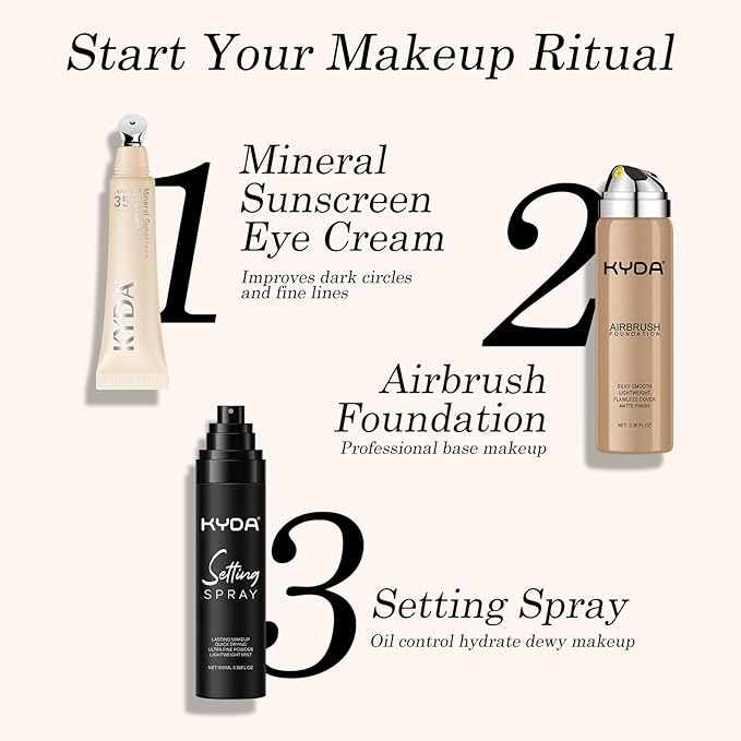 Kyda mineral sunscreen eye cream,