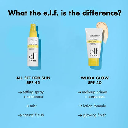 e.l.f. SKIN All Set For Sun SPF 45, Setting Spray With SPF 45 For Long-Lasting Makeup, Weightless, Non-Greasy Formula, Vegan & Cruelty-Free, Packaging May Vary