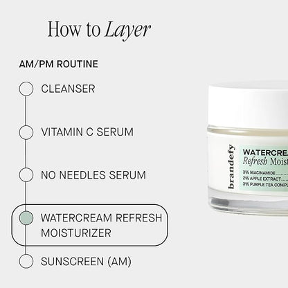 Brandefy Water Cream Refresh Moisturizer - Lightweight, Pore-Refining Hydration Burst for Smooth, Super Hydrated Skin, Daily Face Moisturizer, Made in US (1.6 Oz)