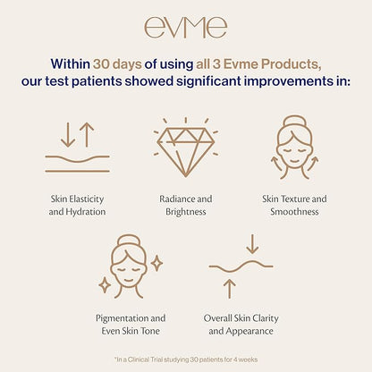Evme Gentle Cleansing Powder – Kaolin Clay Face Wash with Vitamin C & Lotus Root Seed – Fragrance-Free, Dermatologist-Tested Cleanser for Sensitive, Reactive Skin – Hydrating, Soothing & Refreshing