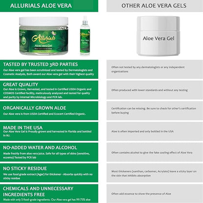 100% Pure & Organic Aloe Vera Spray, Clinically tested & Dermatologist approved, Hydrates & Heals Dry & Damaged Skin & Hair- 12 Oz