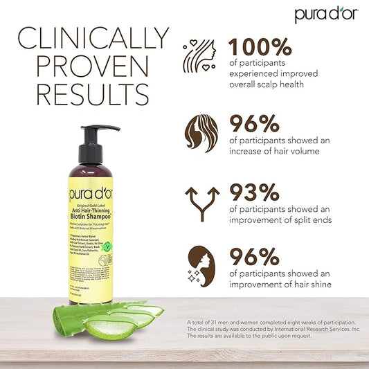 PURA D'OR Anti-Thinning Biotin Shampoo and Conditioner Natural Earthy Scent, CLINICALLY TESTED Effective Results, Herbal Blend Thickening Products For Women & Men, Original Gold Label Set, 8oz x2