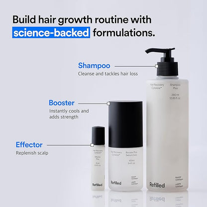 Hair-Recovery Cytokine Booster Sebum Care, 3.38 Fl.Oz.– Hair Regrowth Tonic for Thinning Hair, Oily Scalp Control, Hair Loss Treatment, Stimulates Follicles, Balances Sebum, Non-Greasy for Men & Women