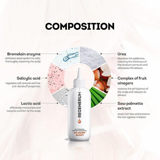 Trichology Line Enzymatic Scalp Peeling - Intensive Cleansing Formula with Bromelain, Acids, and Urea, Prevents hair Loss - 110ml