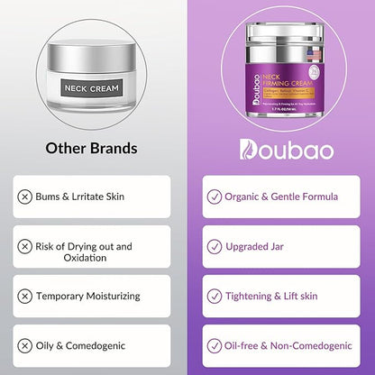 Advanced Neck Firming Cream – 3% Retinol & Hyaluronic Acid for Wrinkle Reduction, Lifting & Skin Tightening – Anti-Aging Moisturizer for Face, Neck & Décolleté – Deep Hydration, 1.7 FL OZ