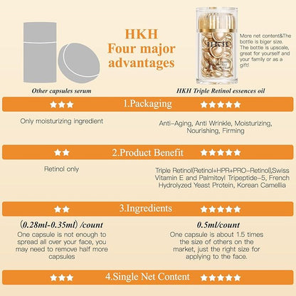 HKH Retinol + HPR Serum for Face - Anti-Aging Wrinkle Night Retinol Capsules, Peptide Serum for Women, Reduce Fine Lines, Tighten Sagging Skin, Fragrance-Free, Alcohol-Free & Non-Greas