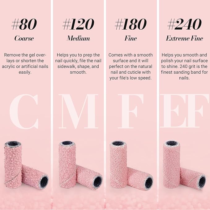 Melodysusie 50 pcs nail drill