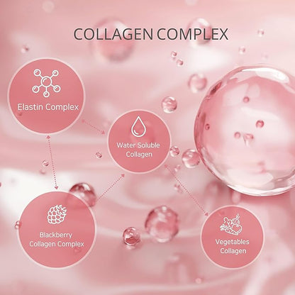 Multi Collagen Balm Stick Reduce Wrinkle All-in-one Hydrating Moisturizer for face, Eyes, Lips 0.35 oz. Non greasy