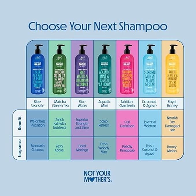 Not Your Mother's Naturals Superior Strength Shampoo & Conditioner Set - 15.2 fl oz - Sulfate-Free Hair Products - Rice Water & Himalayan Moringa