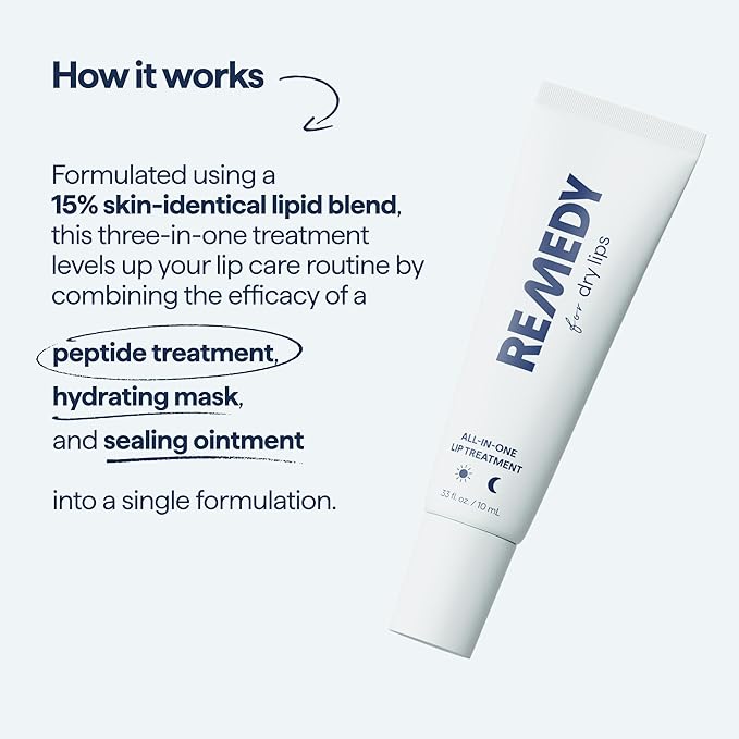 Remedy for Dry Lips - Hydrating