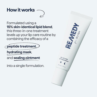 Remedy for Dry Lips - Hydrating