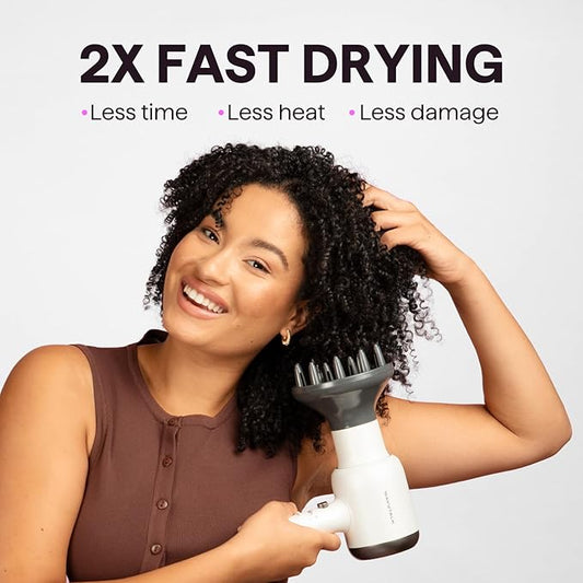 Wavytalk Hair Dryer with Diffuser, Blown Away Ionic Hair Dryer for Curly Hair, 1875W Fast Drying Blow Dryer with Ceramic Technology, 3 Attachments for All Hair Types, Light and Quiet, Sapphire Blue