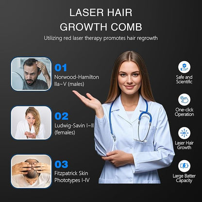 Laser Therapy Hair Growth Comb, Red Light Therapy for Hair Growth, FDA Cleared Laser Comb System, Hair Loss, Hair Thinning & Alopecia Treatment for Men & Women Homeuse