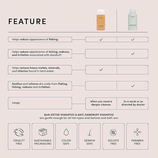 OUAI Detox Shampoo (10 fl oz) & Anti-Dandruff Deluxe Size (1 fl oz) Bundle - Soothing, Clarifying Shampoo Set for Dry, Flaky Scalp - Removes Dirt & Build Up (2 Count)