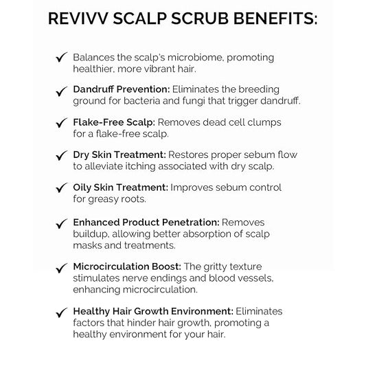 REVIVV Exfoliating Scalp Scrub Shampoo, Himalayan Salt Scrub to Cleanse Scalp, Exfoliator with Rosemary & Tea Tree Oil to Remove Buildup, Reduce Flaking and Promote Healthier, Fuller Hair, 6.7oz