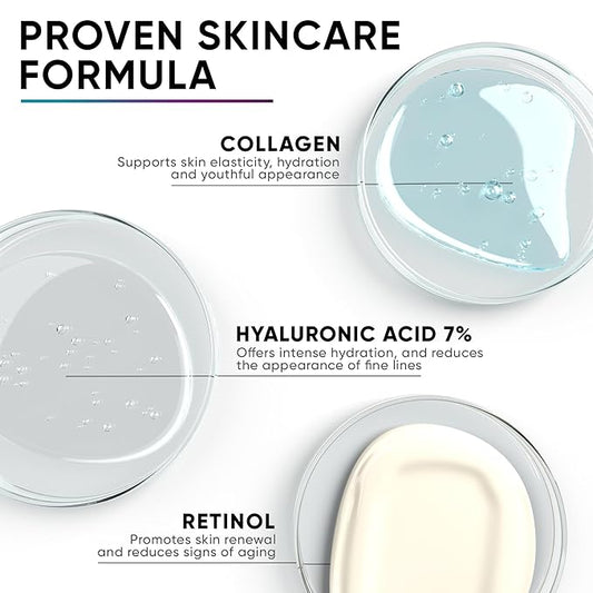 Collagen Cream for Face, Anti Aging Facial Moisturizer for Women with Hyaluronic Acid, Vitamin A, Vitamin E, Made in USA, Anti Wrinkle Face Cream, Neck Creams for Tightening and Firming, 1.7oz