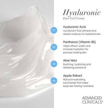 Advanced Clinicals Hyaluronic Acid Moisturizer Gel Face Cream W/Vitamin E + B5 | Hydrating & Brightening Vitamin C Face Lotion Hydrates Dry Skin & Improve Look Of Wrinkles & Fine Lines, 2 Fl Oz