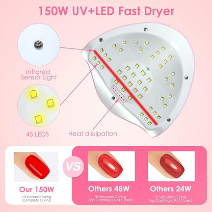 Uv gel nail lamp,150w uv